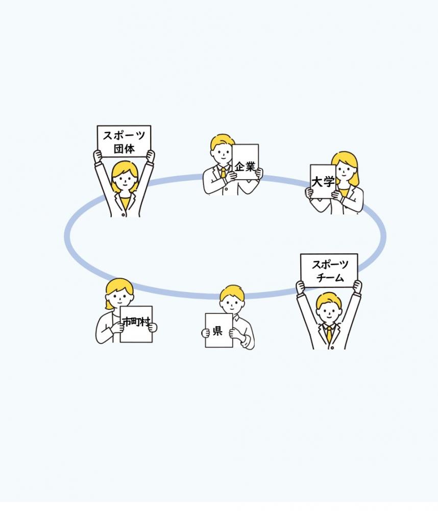 かながわスポーツ・プラットフォーム