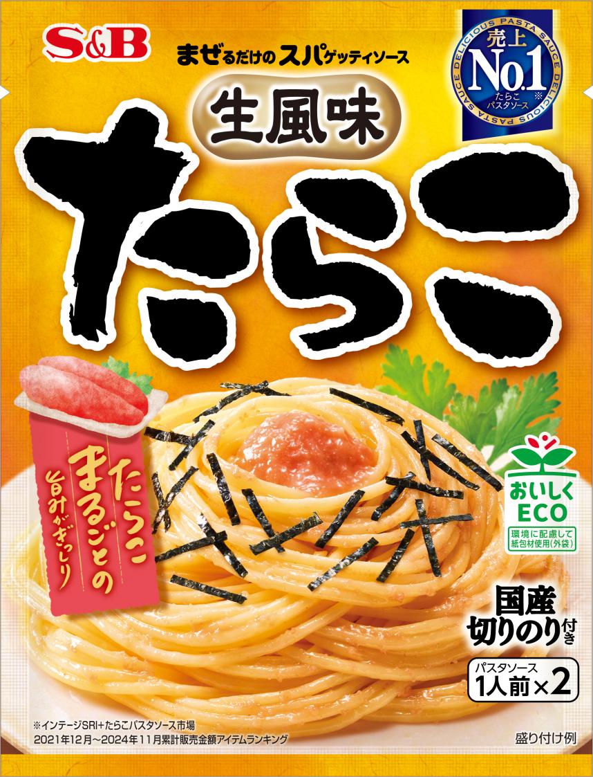 エコ包装商品の写真