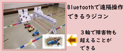 Bluetoothで遠隔操作できるラジコン画像