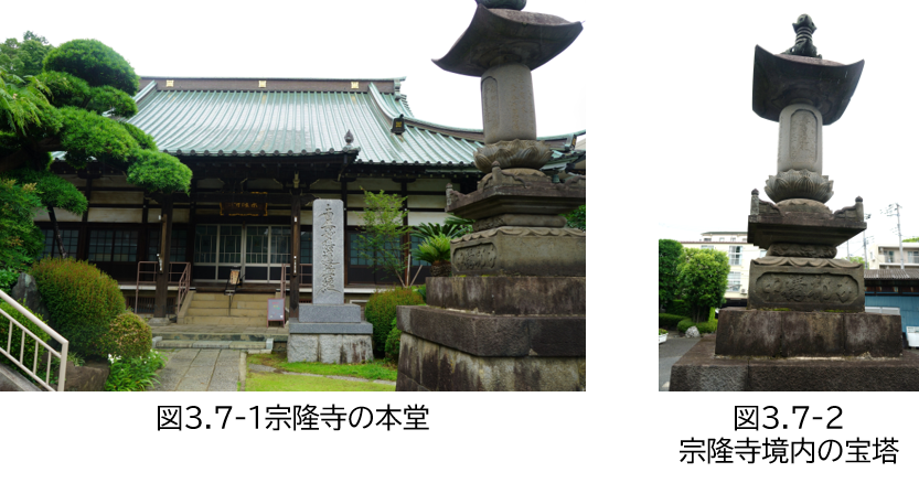 日蓮宗宗隆寺（図１・図２）