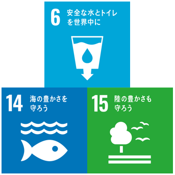 SDGsゴール6と14と15