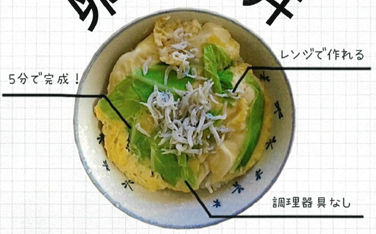 卵とじ丼