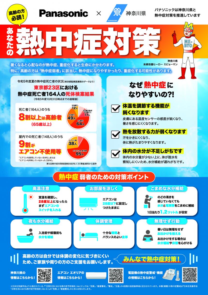 高齢者の方必見！あなたの熱中症対策