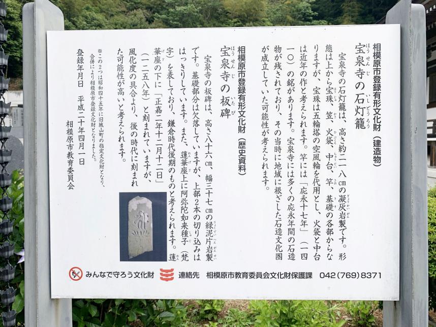 説明看板