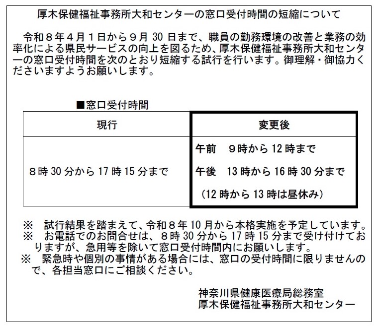 窓口時間の短縮について