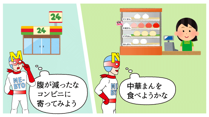 おなかをすかせたミビョーマン