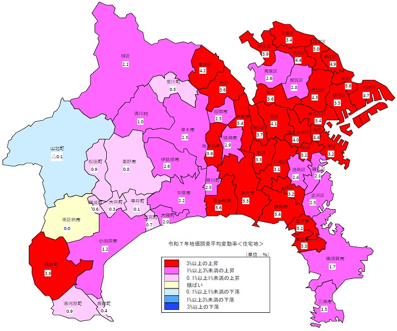 令和7年地価調査平均変動率地図（住宅地）
