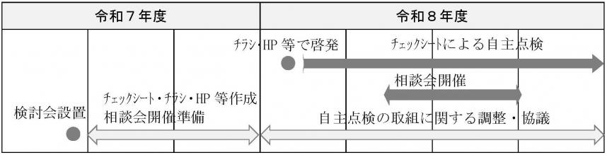 hyou