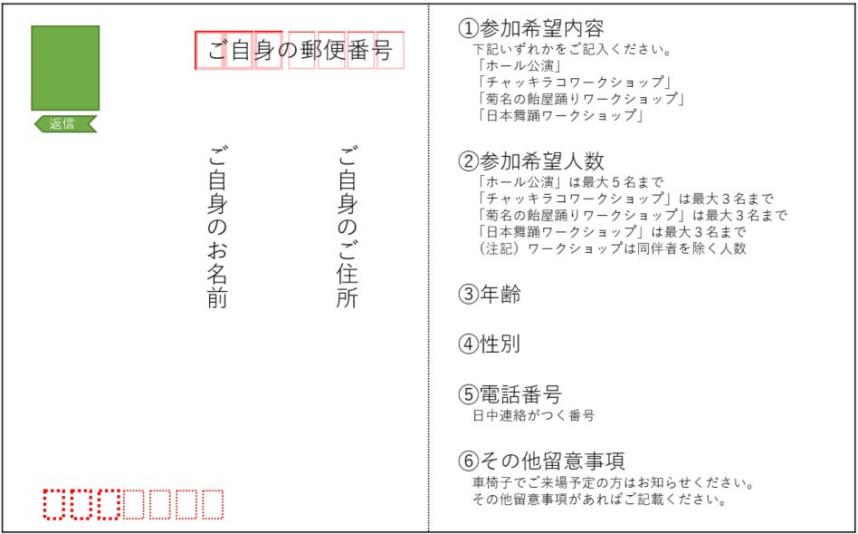 はがき返信面