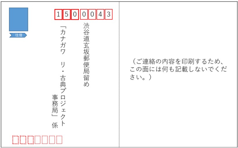 はがき往信面