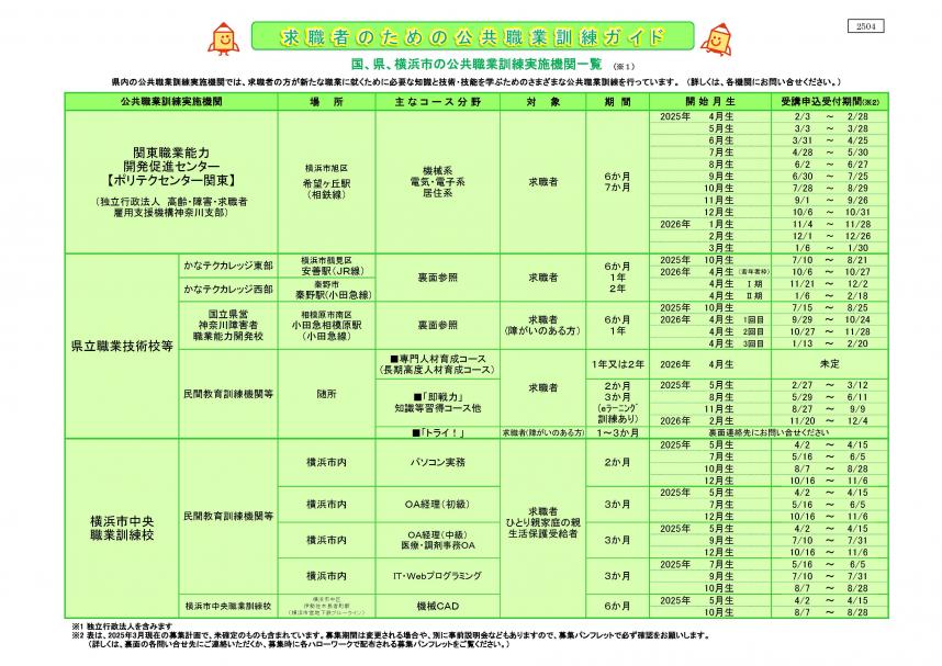 求職者支援ガイド
