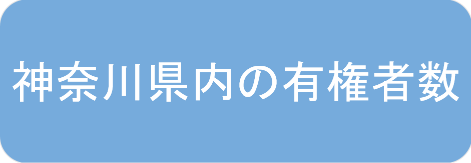 県内有権者