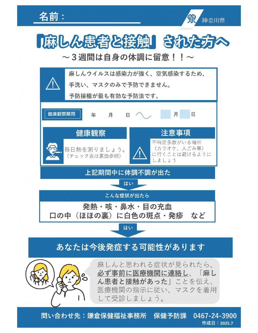 麻しんチラシ