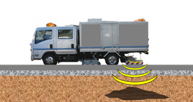 路面下空洞探知車による調査イメージ