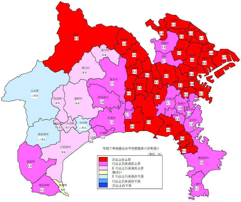 令和7年地価公示（神奈川県分）　市区町村別　平均変動率地図（住宅地）