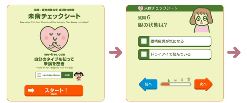 未病チェックシート
