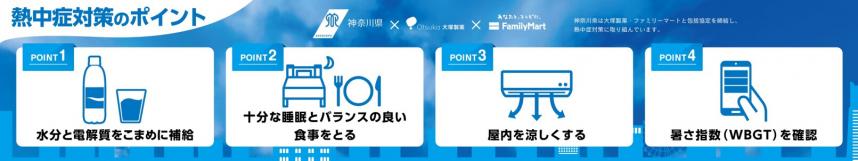ファミリーマート店内サイネージ動画イメージ