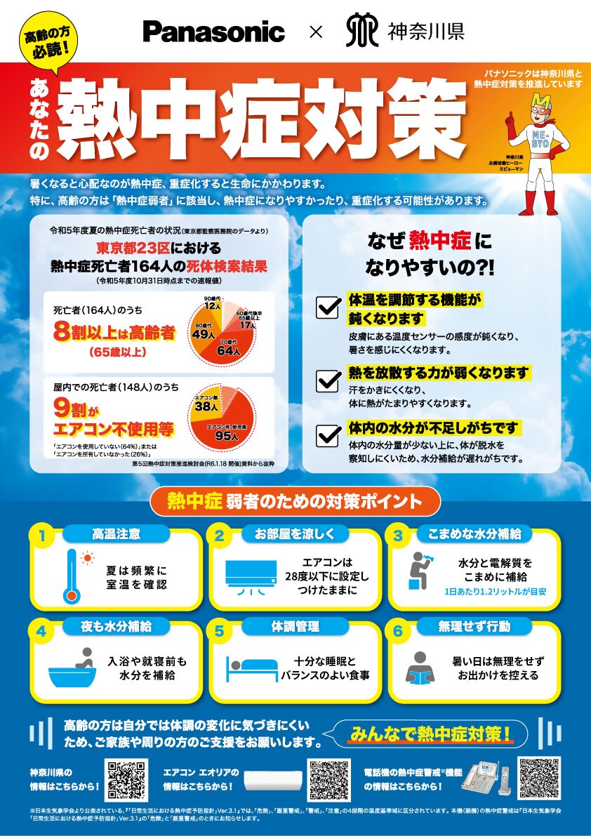 パナソニック連携ポスターイメージ
