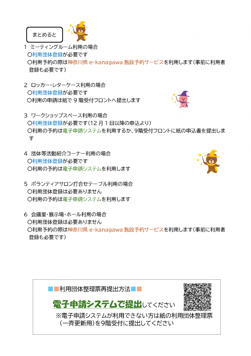 利用団体登録更新ポスター1一斉更新2