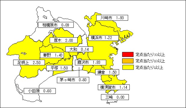 第33週（8月10日から8月16日まで）における保健所単位の地域別定点当たり報告数