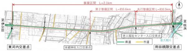平面図