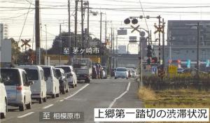 渋滞状況