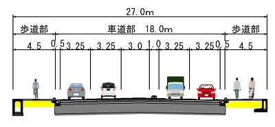 横断図一般部