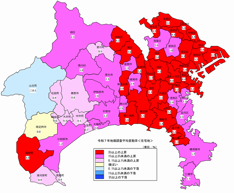 令和7年地価調査平均変動率地図（住宅地）