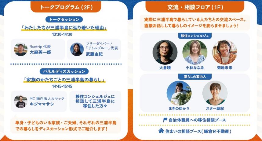 イベントプログラム