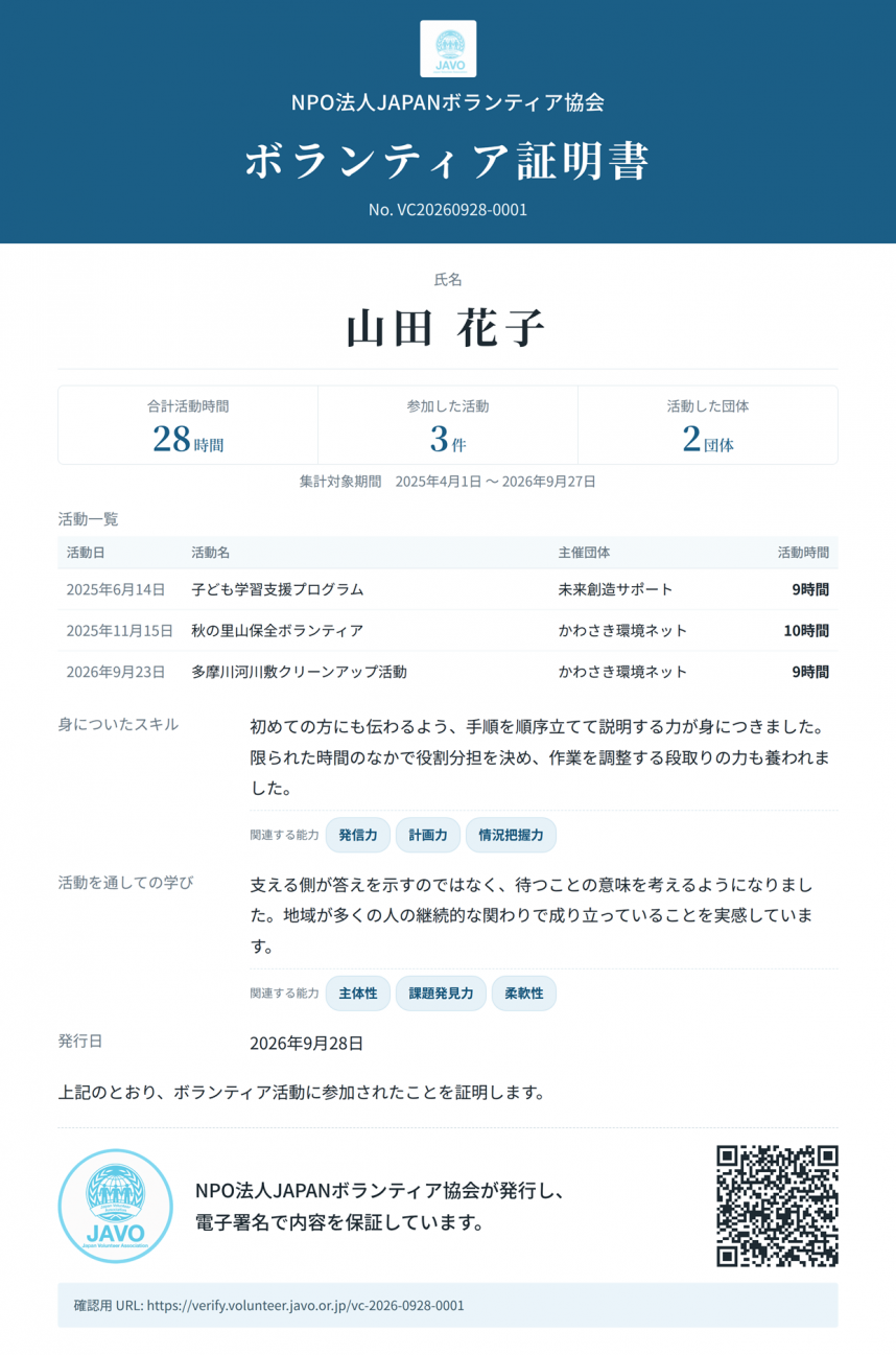 証明書イメージ