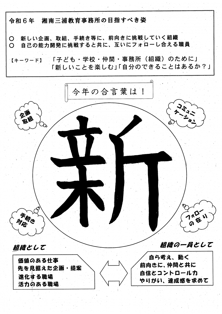 令和6年「新」