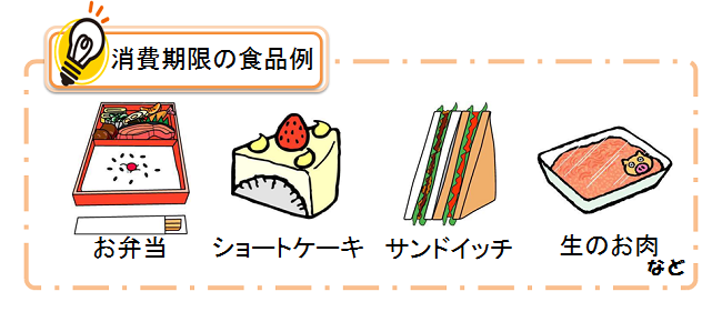 賞味期限と消費期限の違い キッズページ 神奈川県ホームページ