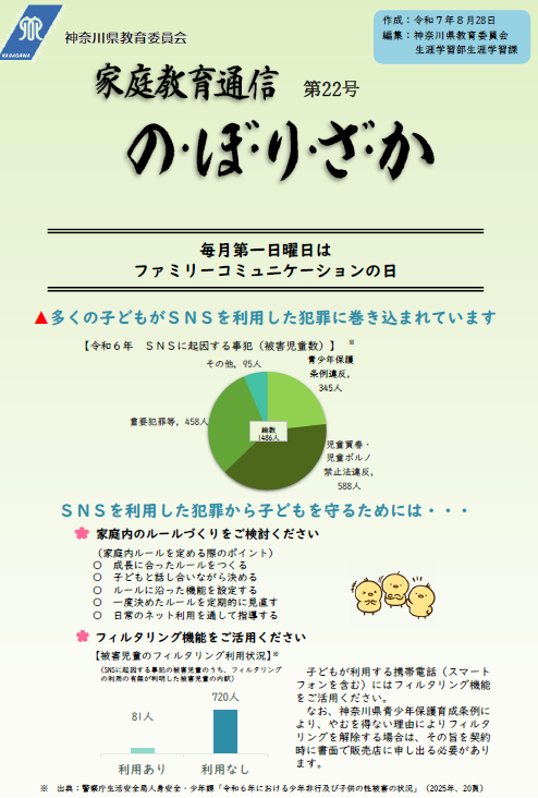 家庭教育通信「の・ぼ・り・ざ・か」第22号