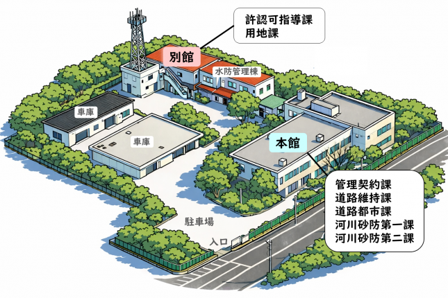 小田原土木センター庁舎案内図