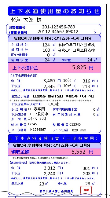 R8使用量のお知らせ