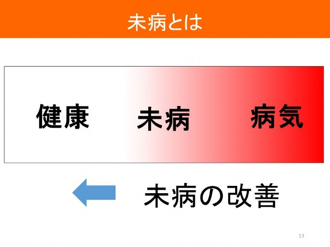 未病とは