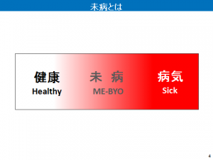 未病とは（グラデーション）