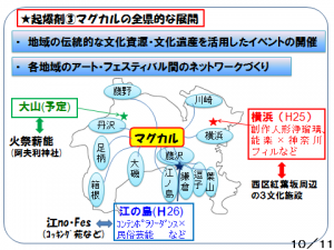 マグカルの全県的な展開