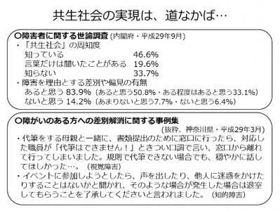 共生社会の実現は、道なかば