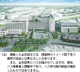 藤沢市民病院再整備事業の画像