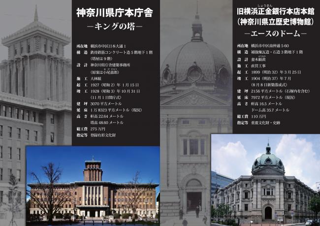 神奈川県庁本庁舎(キングの塔)と県立歴史博物館(エースのドーム)の写真と説明