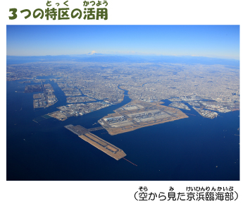 3つの特区の活用　空から見た京浜臨海部の写真