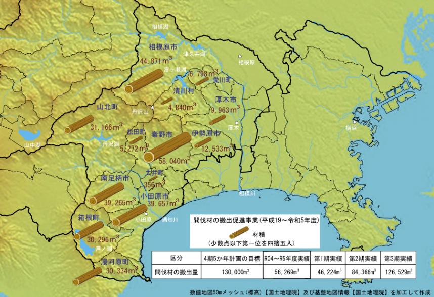 R5間伐材の搬出促進