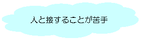 人と接することが苦手の画像