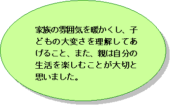 家族の雰囲気を暖かくし子どもの大変さを理解してあげることまた親は自分の生活を楽しむことが大切だと思いましたの画像