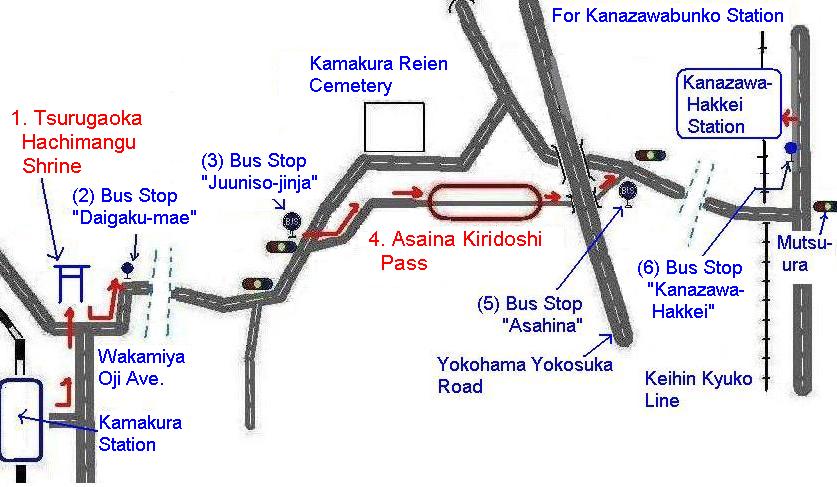 course 6-1 access map