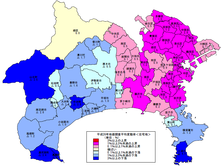 平成26年地価調査　市区町村別　平均変動率地図（住宅地）