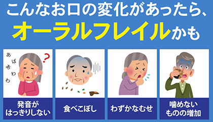 オーラルフレイルの疑いがある症状（発音がはっきりしない、食べこぼし、わずかなむせ、かめないものの増加）