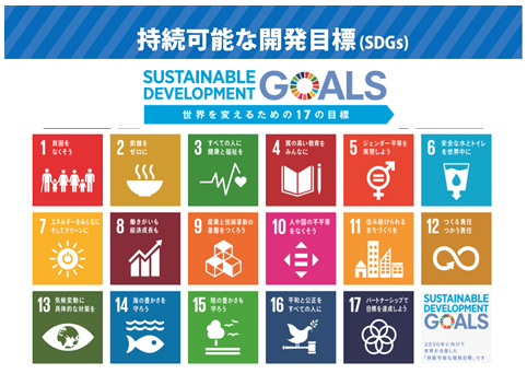 知事プレゼン持続可能な開発目標（SDGs）