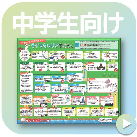 ちゅうがくせいむけはこちら